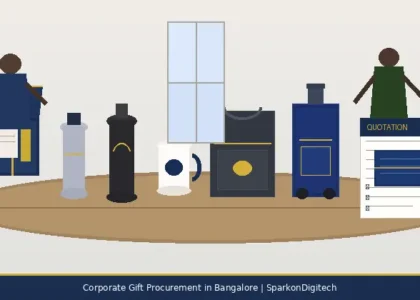 Corporate gift procurement process in Bangalore - supplier selection, budget planning and branding guide