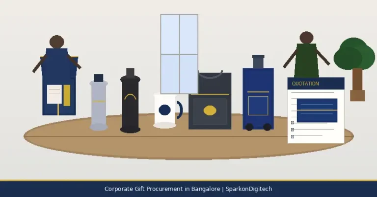 Corporate Gift Procurement in Bangalore: Complete Guide for HR, Admin & Purchase Teams