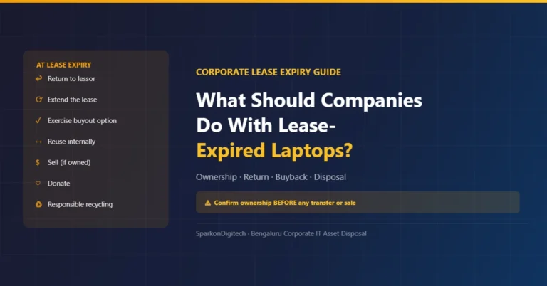 What Should Companies Do With Lease-Expired Laptops? A Corporate Disposal Guide